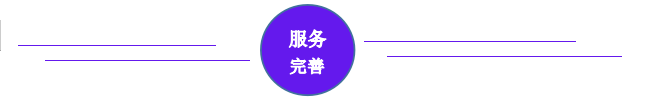 琦鸿完善的服务