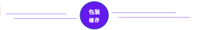 高密度氧化聚乙烯蜡t-4017包装储存