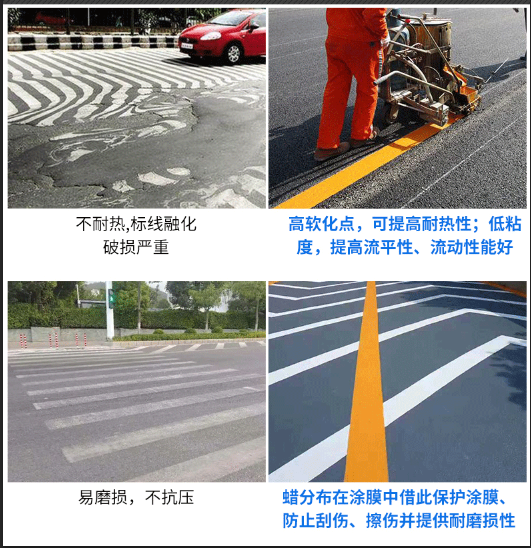 琦鸿震荡助剂产品优势